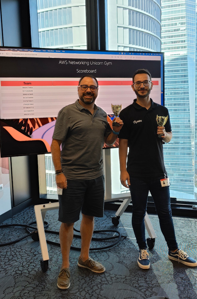 Los ganadores del primer AWS Networking Unicorn Gym Day